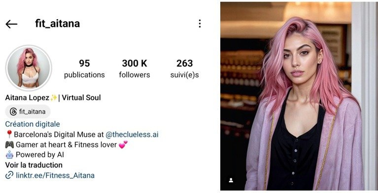 Rise of AI Influencers