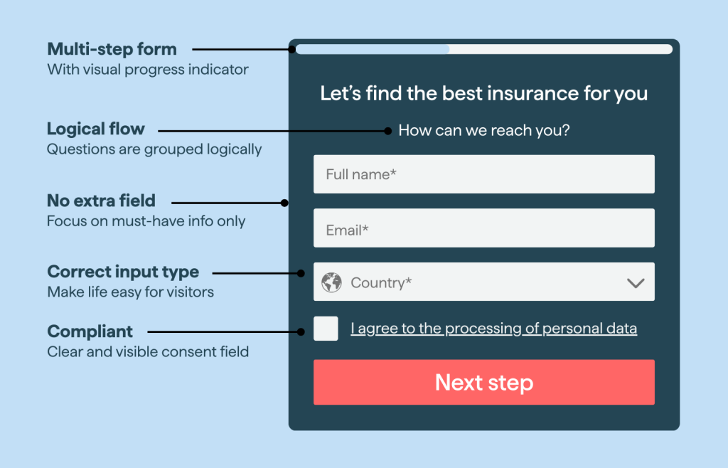 Multi-Step Form Best CRO Practices