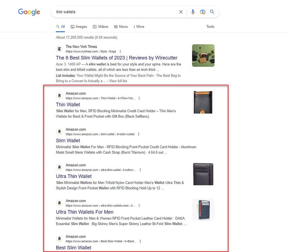 Ecommerce Cannibalization Fix