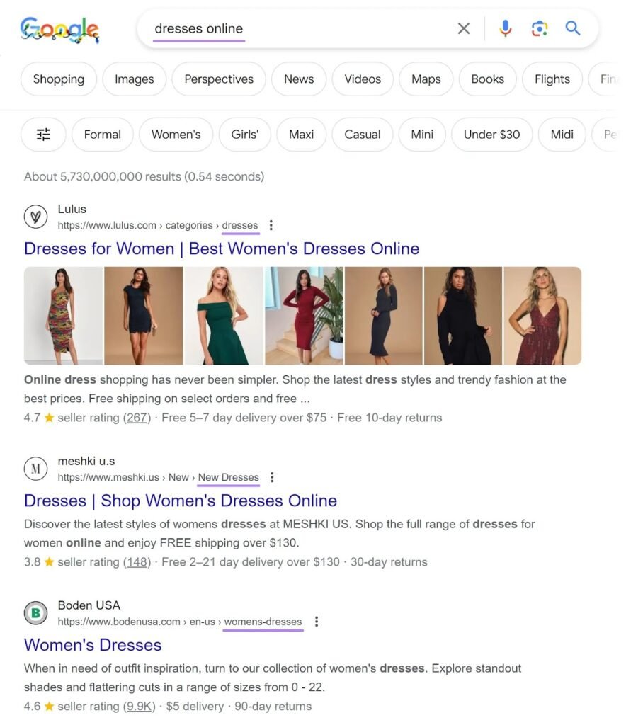 Ecommerce Category SEO Audit