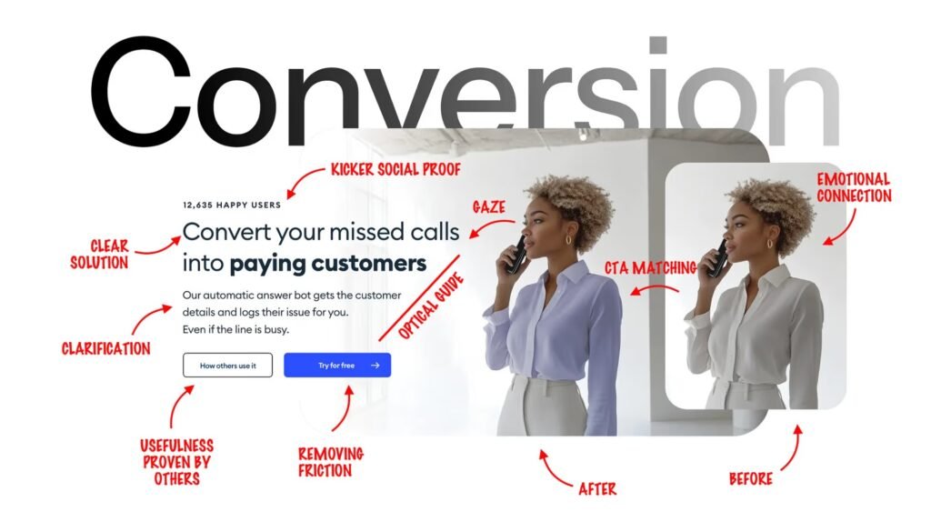 Optimize Hero Section