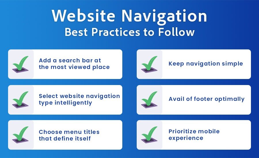 Website Navigation Best CRO Practices