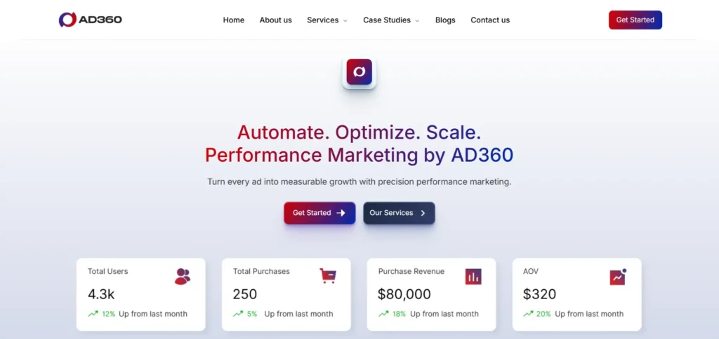 Ad360