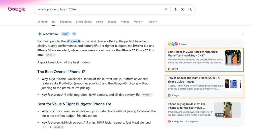 Boost Ecommerce Sales through Content